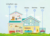 Tuya WiFi Zigbee Door Sensor Contact Sensor Open Closed Detector Smart Home Alarm Security Protection Work with Aleax Smart Life