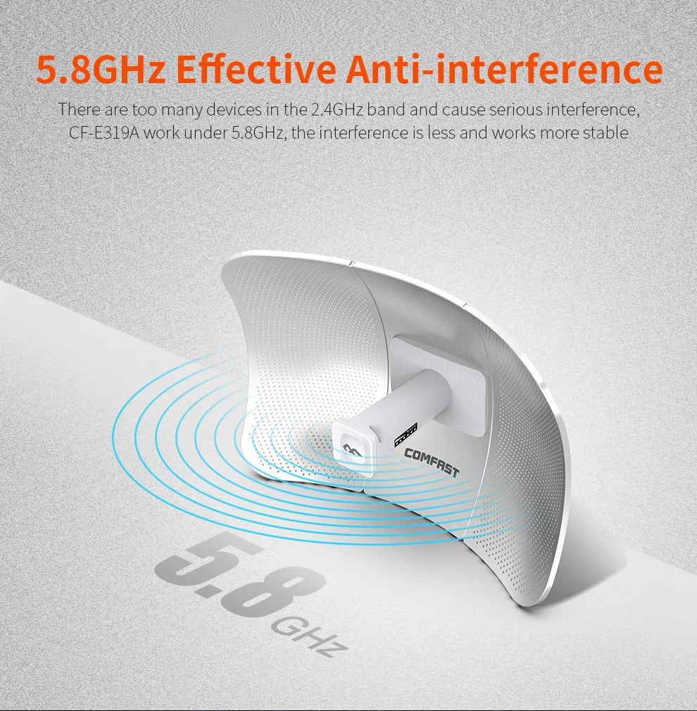 5-25Km Long Range 30dBm High power Outdoor wifi CPE 900Mbp 5G 26dbi Antenna Access Point Wifi Signal Amplifier Bridge Router AP