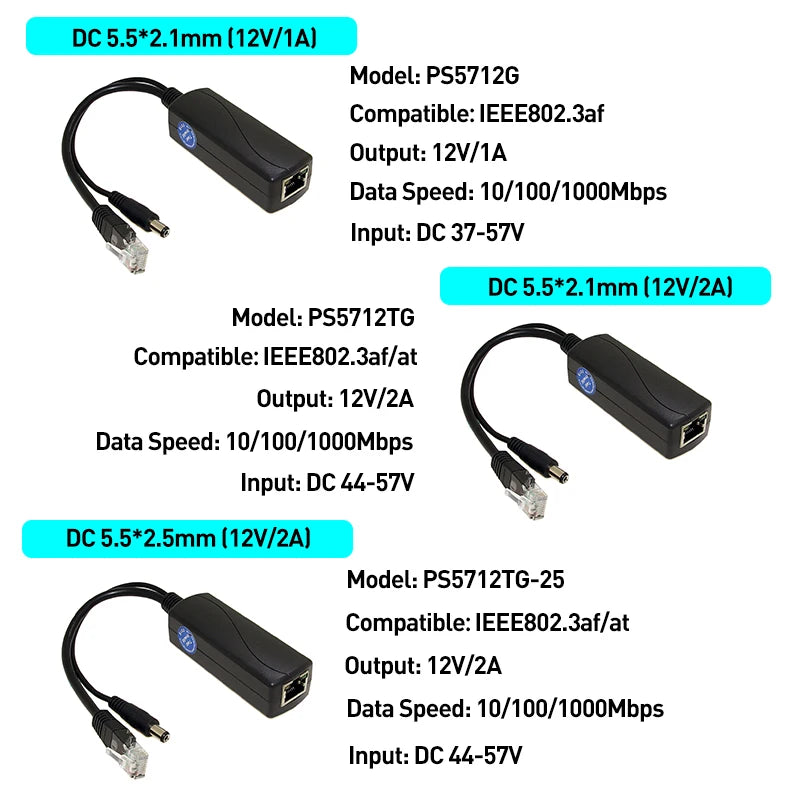 Revotech Gigabit PoE Splitter Micro USB/Type-C/DC IEEE 802.3af 10/100/1000Mbps Power over Ethernet for IP Camera / Raspberry PI