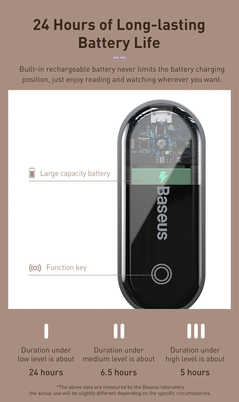 Baseus Led Desk Lamp Clip-On Night Light Reading Computer Keyboard illuminated Eye Protection Lamp With USB Charging For Bedroom