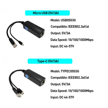 Revotech Gigabit PoE Splitter Micro USB/Type-C/DC IEEE 802.3af 10/100/1000Mbps Power over Ethernet for IP Camera / Raspberry PI