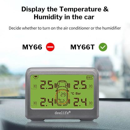 Deelife Car Tire Pressure Monitoring System Solar TPMS Tire Pressure Monitor Tire Pressure Control System