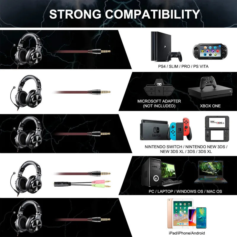 Oneodio A71 Wired Over Ear HiFi Headphones With Mic Studio DJ Headphone Professional Monitor Recording Mixing Headset For Gaming