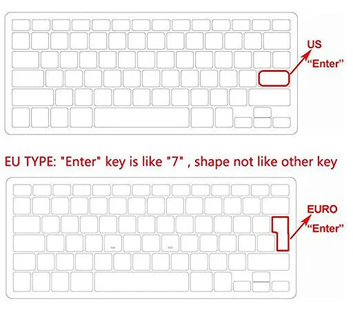TPU for Asus Vivobook S15 D533UA D533 D533U S533 X533 M533 15 15.6 inch Keyboard Cover Protector Skin