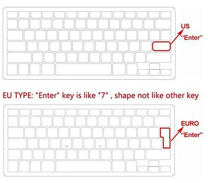TPU for Asus Vivobook S15 D533UA D533 D533U S533 X533 M533 15 15.6  inch Keyboard Cover Protector skin