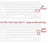TPU for Asus Vivobook S15 D533UA D533 D533U S533 X533 M533 15 15.6 inch Keyboard Cover Protector Skin