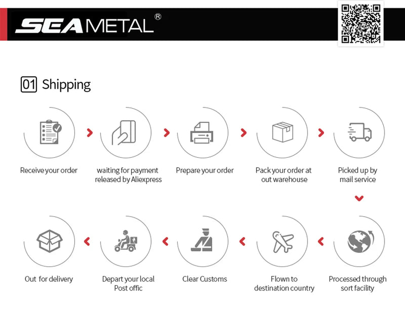 SEAMETAL Full-Wrapped Car Seat Cover Breathable Hole PU Car Front Seat Cushion Universal Anti Slip Auto Chair Protector Cover