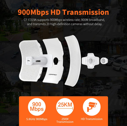 5-25Km Long Range 30dBm High power Outdoor wifi CPE 900Mbp 5G 26dbi Antenna Access Point Wifi Signal Amplifier Bridge Router AP
