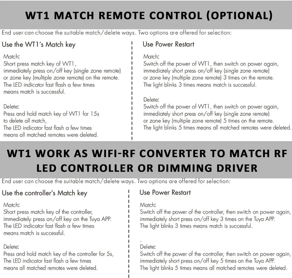 Tuya CCT LED Strip Dimmer Switch 12V DC Wireless 2.4G RF WW CW Controller Works with Smart Life Google Assistant 2 Channel WT1