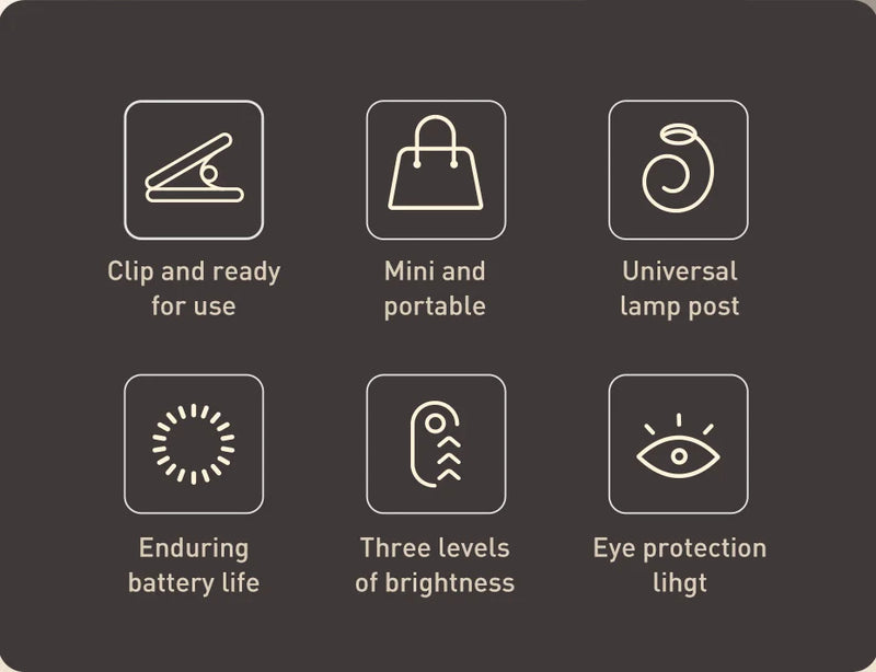 Baseus Led Desk Lamp Clip-On Night Light Reading Computer Keyboard illuminated Eye Protection Lamp With USB Charging For Bedroom