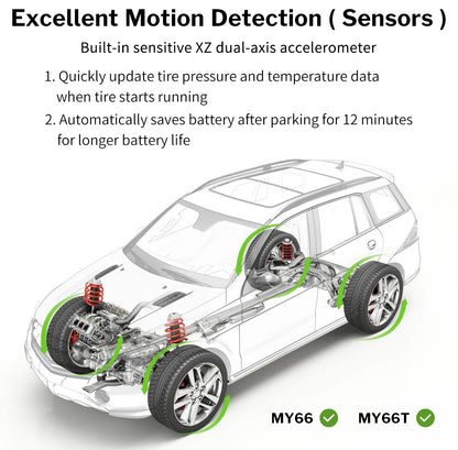 Deelife Car Tire Pressure Monitoring System Solar TPMS Tire Pressure Monitor Tire Pressure Control System