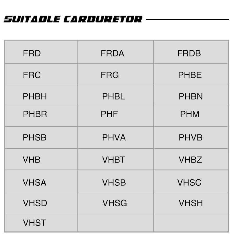 SCL Racing - Juego de 10 surtidores principales de carburador con rosca M6 de 6 mm (n.° 66-n.° 155) para inyectores Dellorto PHBH PHBL FRD PHF VHB VHSH (nuevos)