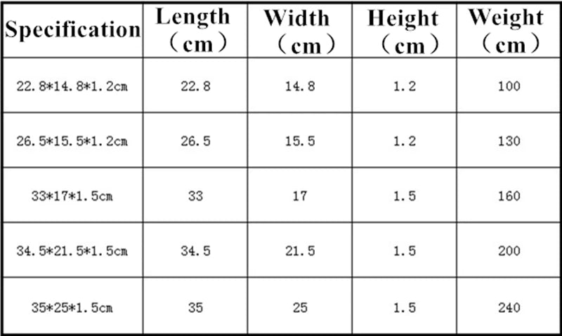 Rectangle Steamed Sausage Noodles Storage Trays Stainless Steel Fruit Dish Restaurant Hotel Kitchen Pastry Food Baking Plates