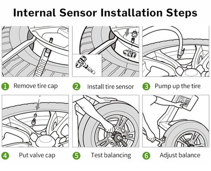 Deelife Car Tire Pressure Monitoring System Solar TPMS Tire Pressure Monitor Tire Pressure Control System