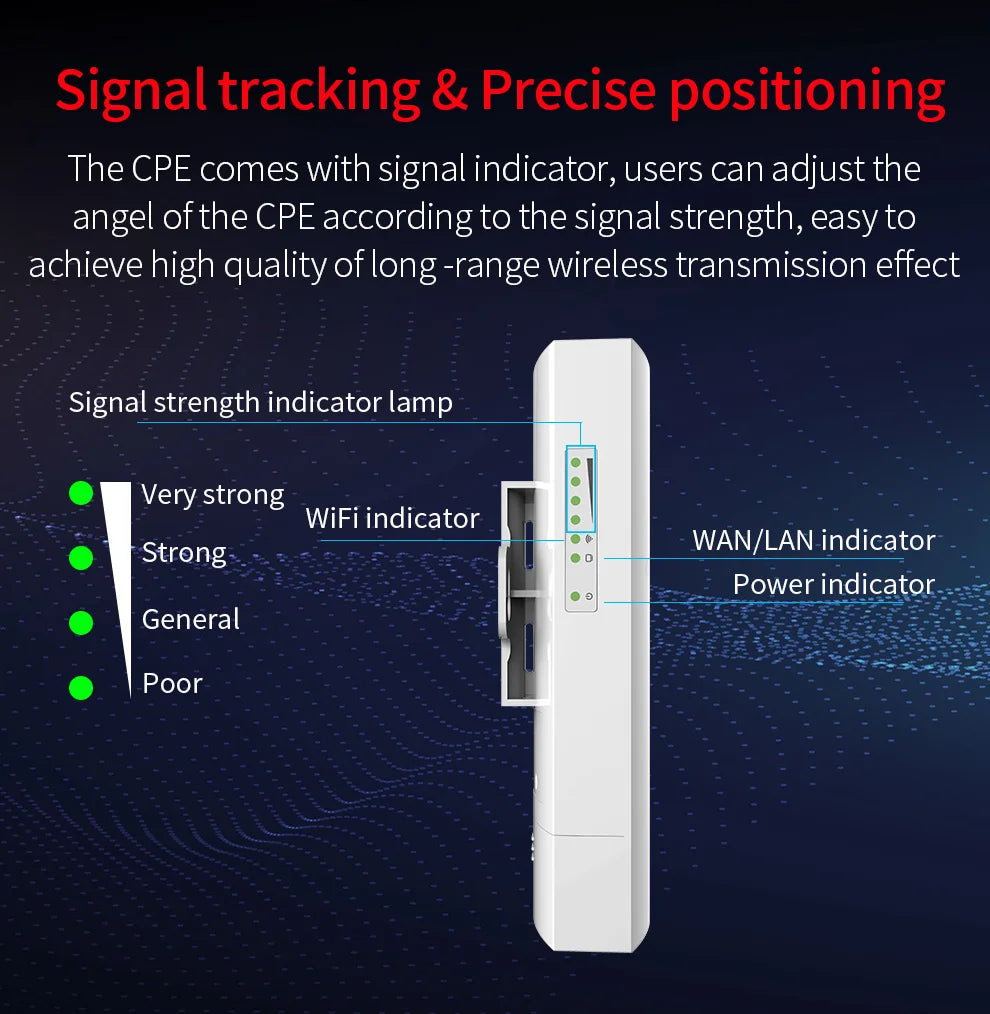 300Mbps Outdoor Bridge 2.4Ghz 15V/48V POE Power WIFI CPE 1-5KM Stable Transmission WiFi Repeater For Long Range IP Camera