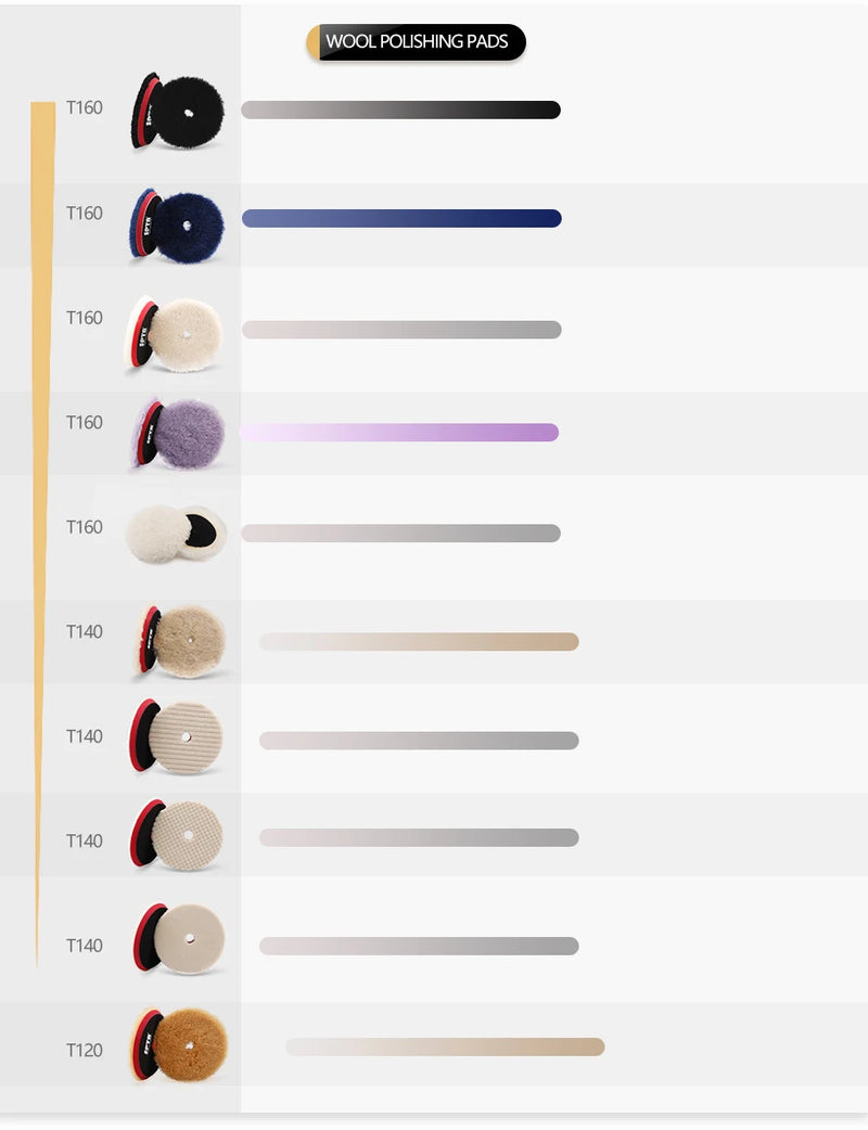 (Single Sale) SPTA 3"(80mm)/5"(125mm)/6"(150mm) Car Buffing Polishing Pads T Shape Sponge For DA/RO/GA Car Buffer Polisher