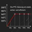 ANLAN Beard Hair Straightening Brush Hot Heated Comb Men Beard Multifunctional Straightener Ceramic Comb Quick Hair Styler