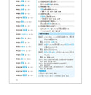 15000 Japanese Words Entry Vocabulary book Learning Japanese Word Book Zero Basic Standard Japanese Language Tutorial Book