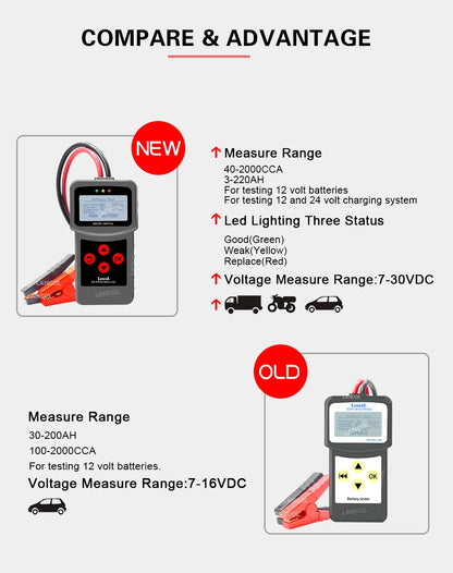 Lancol Micro200Pro 12v Battery Capacity Tester Car Battery Tester For Garage workshop Auto Tools Mechanical