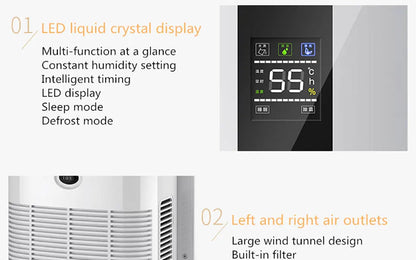 2.2L Intelligent Remote Dehumidifier Air Dryer Purifier Humidity-control Defrost Automatic Shut-down Moisture Absorption Machine