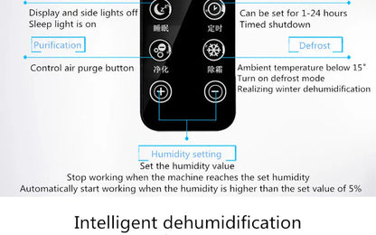 2.2L Intelligent Remote Dehumidifier Air Dryer Purifier Humidity-control Defrost Automatic Shut-down Moisture Absorption Machine