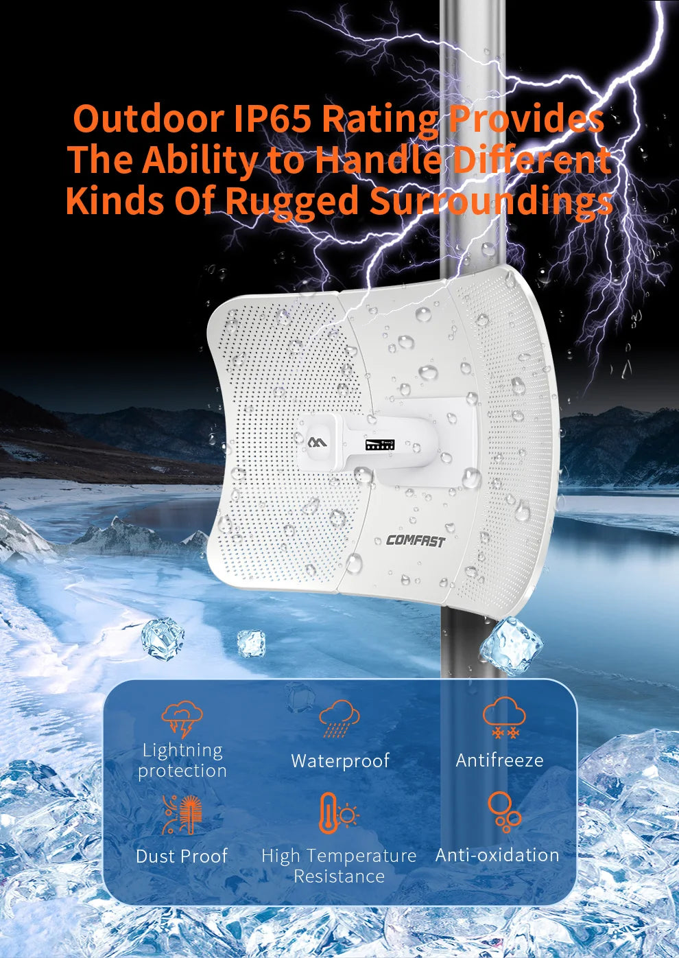 5-25Km Long Range 30dBm High power Outdoor wifi CPE 900Mbp 5G 26dbi Antenna Access Point Wifi Signal Amplifier Bridge Router AP