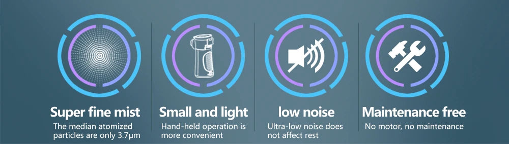 Handheld Portable Autoclean Inhale Nebulizer Mesh Atomizer Silent Inhaler Nebuliser Inhalator for Kids Portable Nebulizer