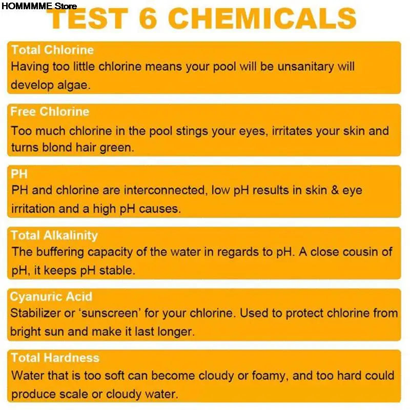 Tiras de prueba de cloro y pH multiusos 6 en 1, 50 unidades por botella, para piscinas y spas.