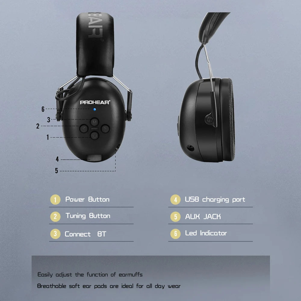 ZOHAN Electronic Headphone 5.0 Bluetooth Ear Muffs Hearing Protection Headphones for Music Safety Noise Reduction Charging