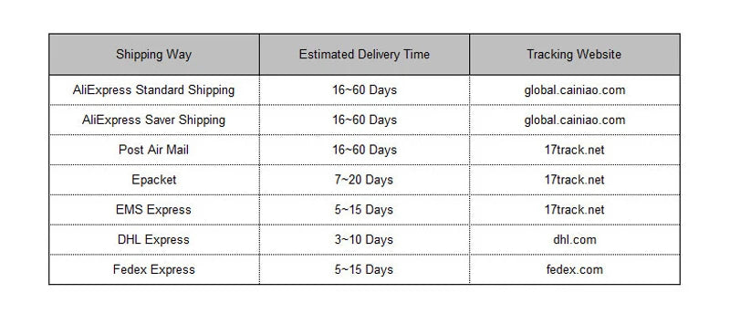 4 Pcs/Set Simple Tableware Mat Rectangle Individual Placemats Heat Insulation Dining Table Mat Table Decoration And Accessories