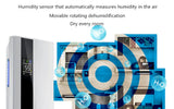 2.2L Intelligent Remote Dehumidifier Air Dryer Purifier Humidity-control Defrost Automatic Shut-down Moisture Absorption Machine