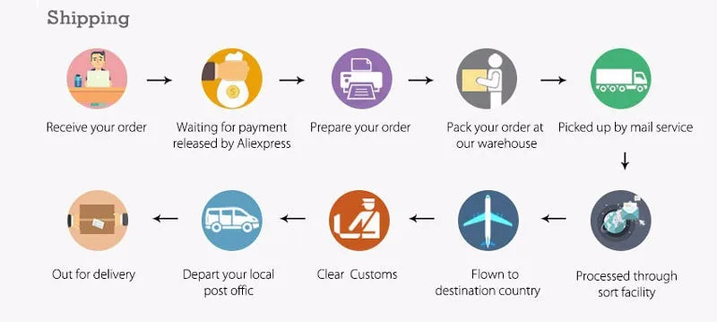 Pantalones de entrenamiento de algodón reutilizables e impermeables de 6 capas para bebés, pantalones cortos para bebés, ropa interior, pañales de tela para bebés, bragas, cambiador de pañales