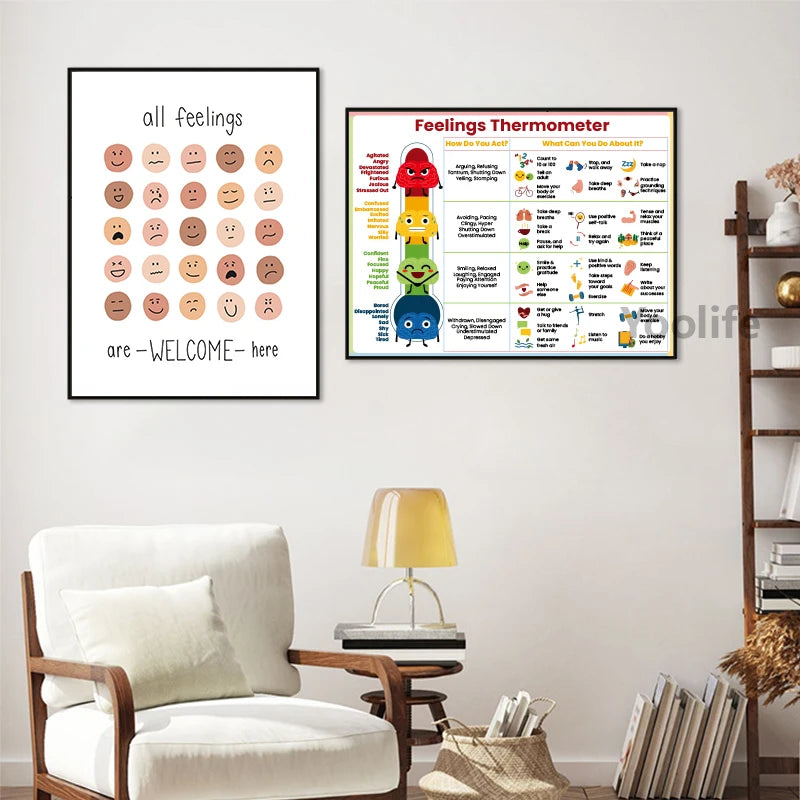 Feelings Thermometer With Coping Skills Art Prints Emotions Chart Poster Kids Mental Health Art Canvas Painting Classroom Decor