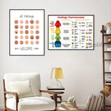 Feelings Thermometer With Coping Skills Art Prints Emotions Chart Poster Kids Mental Health Art Canvas Painting Classroom Decor