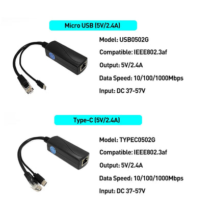 Revotech Gigabit PoE Splitter Micro USB/Type-C/DC IEEE 802.3af 10/100/1000Mbps Power over Ethernet for IP Camera / Raspberry PI