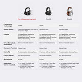 Oneodio Wired Headphones Professional Studio Pro 10/30/50 DJ Headphones With Microphone Over Ear HiFi Hi-Res Monitor Headset