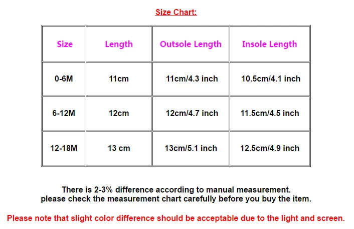 Spring and Autumn Children Casual Sports Shoes High Quality Anti Slip Walking Shoes for Girl Boy Cute Baby Prewalker Shoes BM16