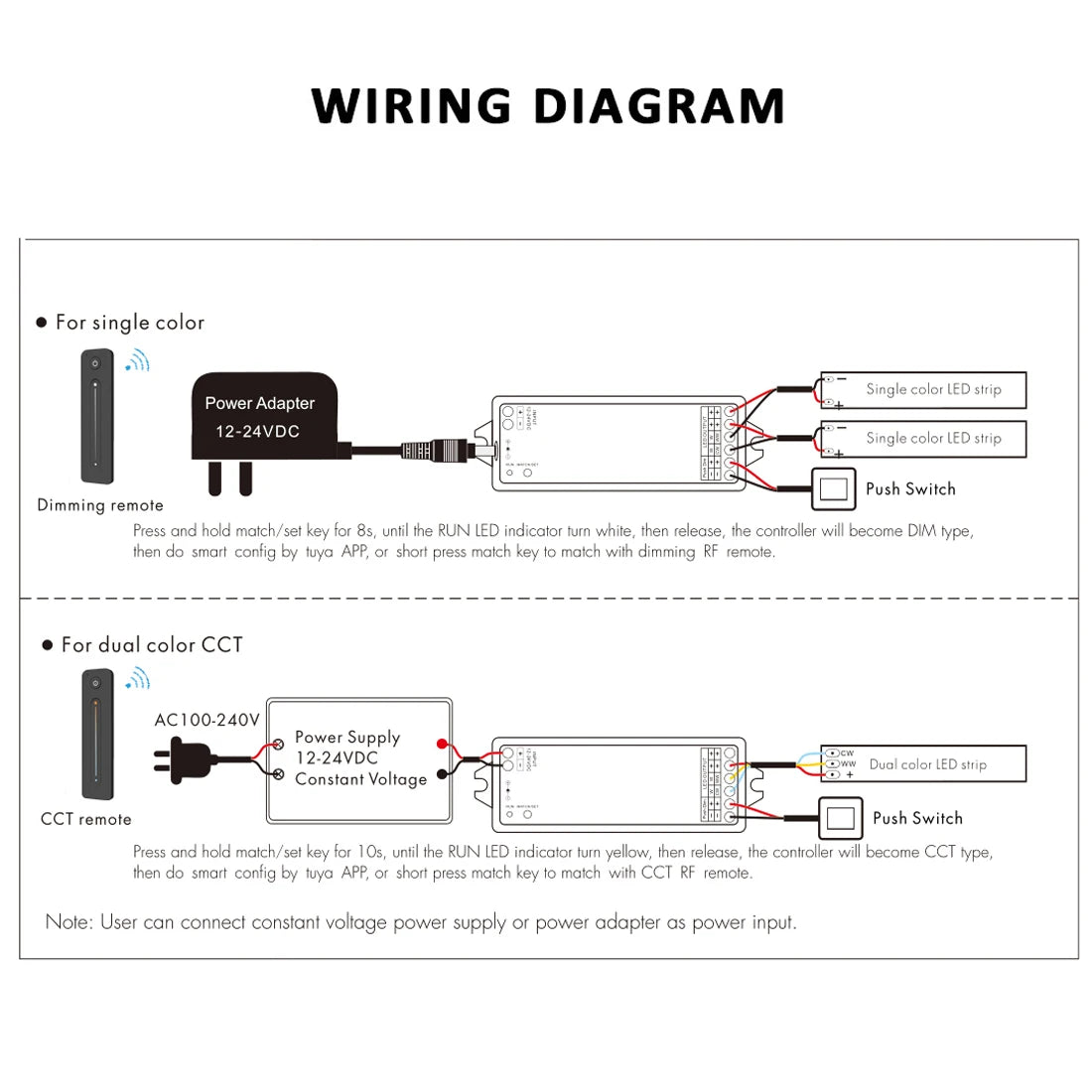 Tuya CCT LED Strip Dimmer Switch 12V DC Wireless 2.4G RF WW CW Controller Works with Smart Life Google Assistant 2 Channel WT1