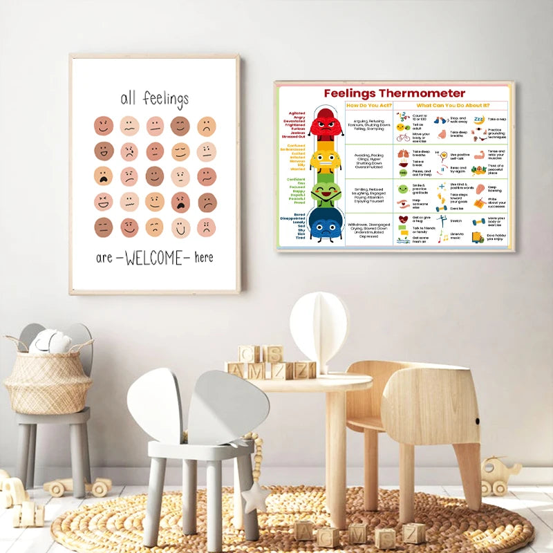 Feelings Thermometer With Coping Skills Art Prints Emotions Chart Poster Kids Mental Health Art Canvas Painting Classroom Decor