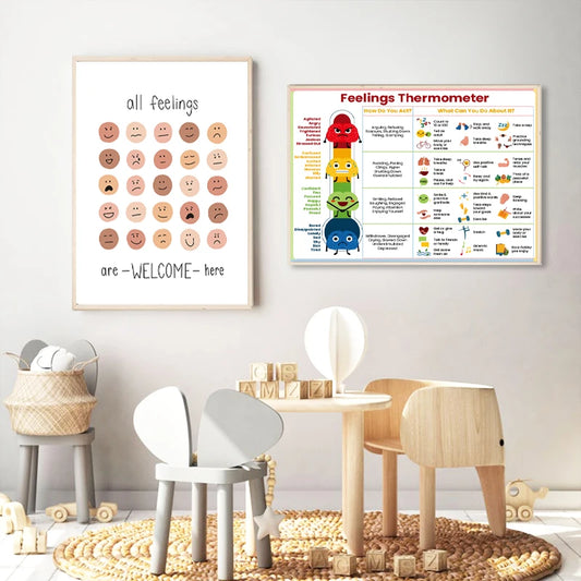 Feelings Thermometer With Coping Skills Art Prints Emotions Chart Poster Kids Mental Health Art Canvas Painting Classroom Decor