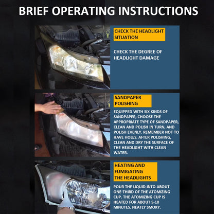 Kit de restauración de pulido de faros de coche de 12 V Herramienta para el cuidado de faros automotrices Restauración de faros de coche Líquido Restaurador de faros