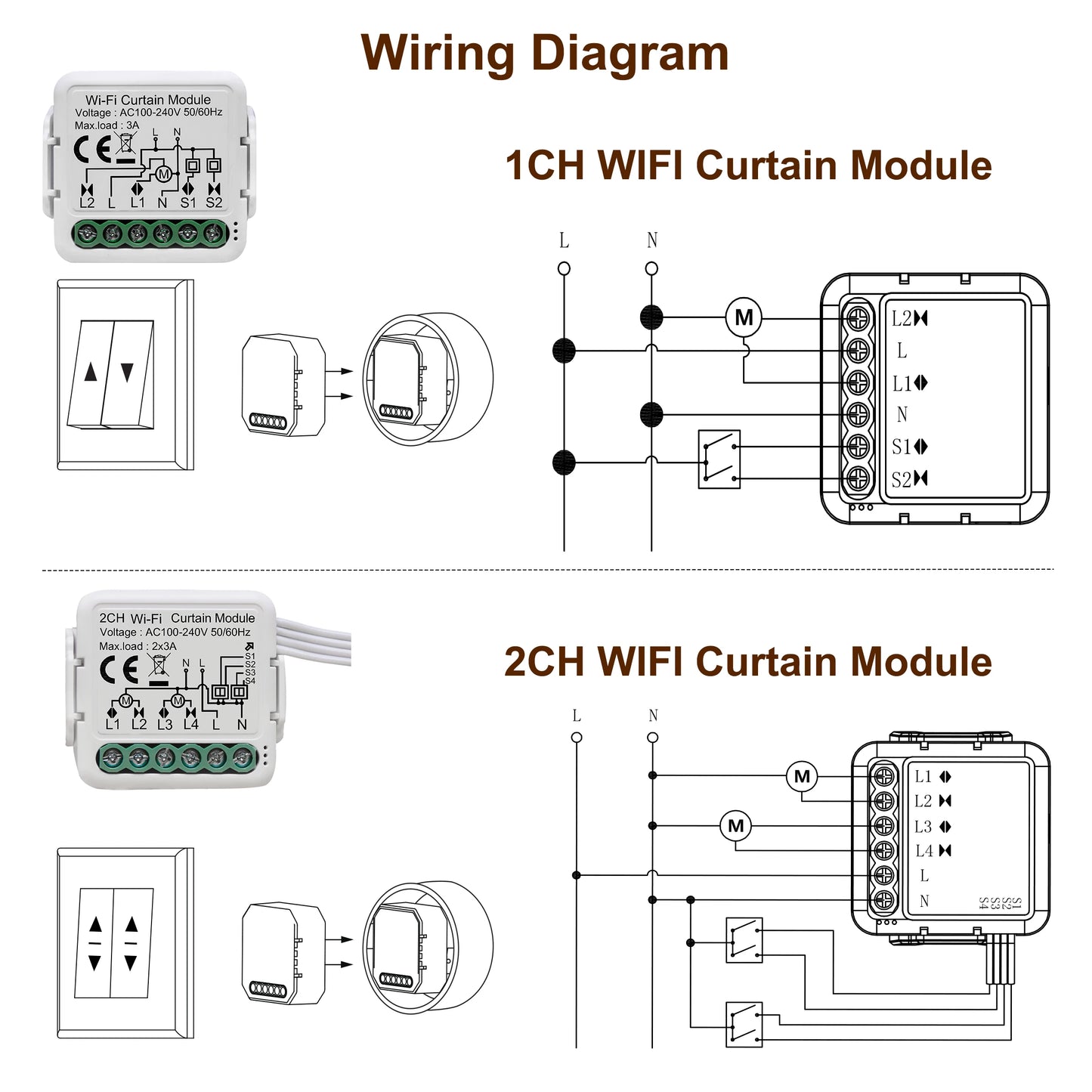 GIRIER Tuya Módulo de cortina inteligente Wifi Interruptor cego para motor elétrico de persiana de rolo 1/2 gang compatível com Alexa Google Home