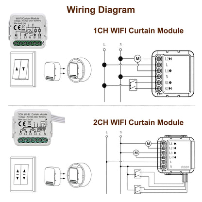GIRIER Tuya Módulo de cortina inteligente Wifi Interruptor cego para motor elétrico de persiana de rolo 1/2 gang compatível com Alexa Google Home