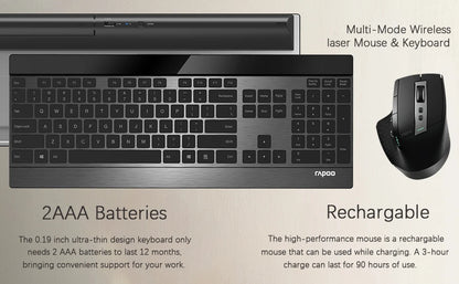 Rapoo 9900M Multi-Mode Bluetooth Wireless Keyboard and Mouse Combo Connect Up to 4 Devices Ultra-Slim Keyboard and Laser Mouse
