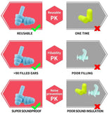 4Pairs Soft Foam Ear Plugs for Sleeping Noise Cancelling  Anti Noise Snoring Sleeping Plugs use for sleep