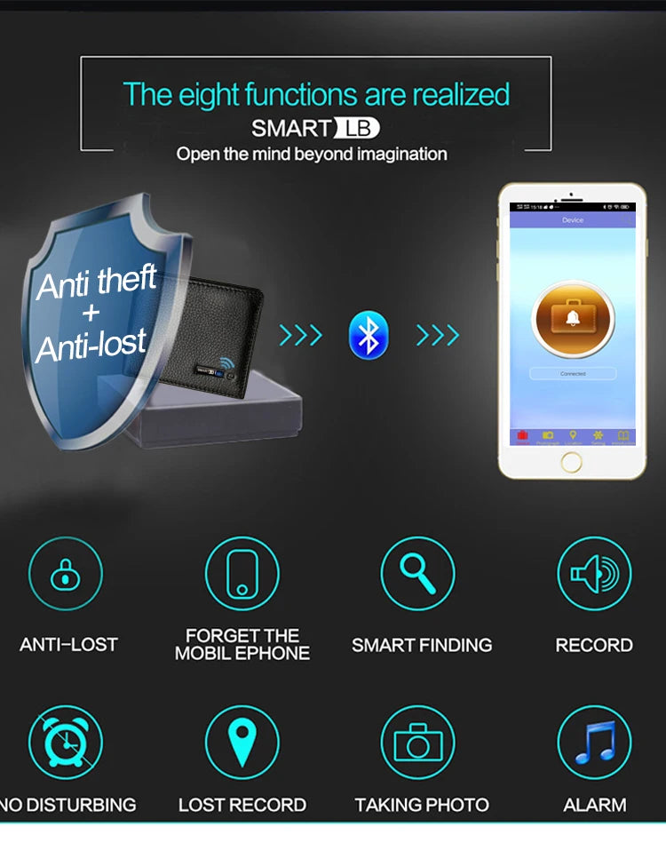 Wallet Tracker Card Android Card Air Tag Tracker Wallet Gps Tracker for Men Fathers Day Gift With Gift box Mothers Day Gift 2025
