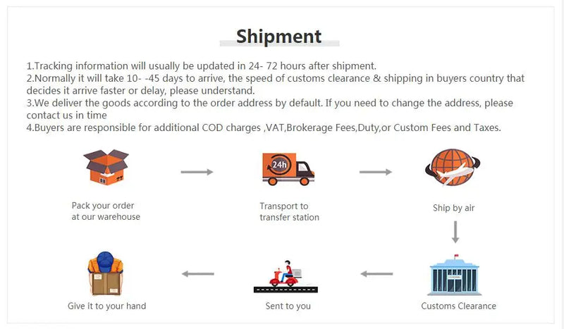 Handheld Digital capacimetro Electronics Capacitance Meter Electronic Electronica Capacitor Tester Capacimetro Digital Meter