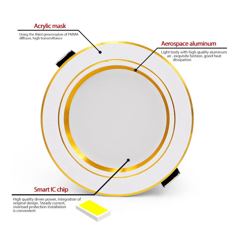 KARWEN LED Downlight Ouro/Prata/Branco Corpo 5W 9W 12W 15W 18W conduziu a luz de teto AC 220V 230V 240V para Refletor LED interno