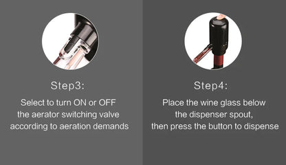 Decantador eléctrico USB Decantador eléctrico inteligente de vino tinto Decantador eléctrico neumático fácil de limpiar Dispensador de vino creativo