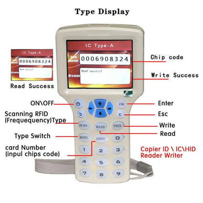 Lector/escritor RFID de 10 frecuencias, copiadora, duplicadora IC/ID con cable USB para tarjetas de 125 Khz y 13,56 Mhz, duplicadora de pantalla LCD.